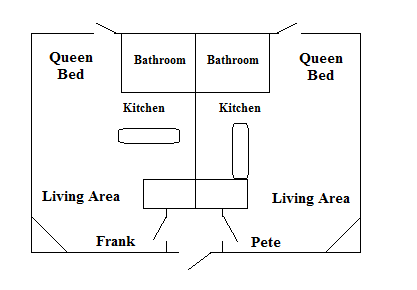 Brownell Suite Floor Plan and Layout at the NRA Whittington Center
